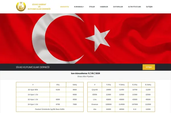 sivaskuyumder.org.tr ekran görüntüsü