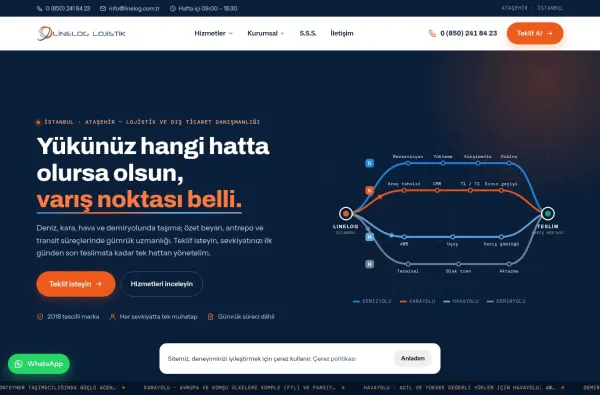 linelog.com.tr masaüstü ekran görüntüsü