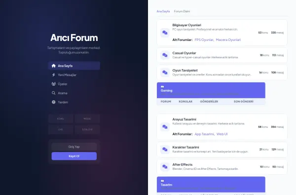 ariciforum.com.tr masaüstü ekran görüntüsü