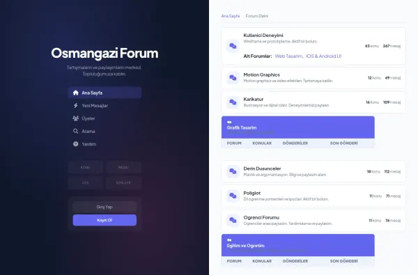 osmangaziforum.com.tr ekran görüntüsü