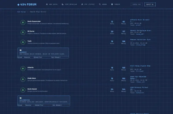 4x4forum.com.tr ekran görüntüsü