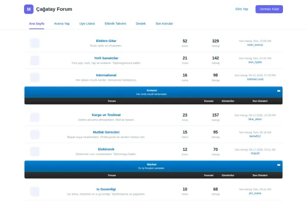 cagatayforum.com.tr ekran görüntüsü