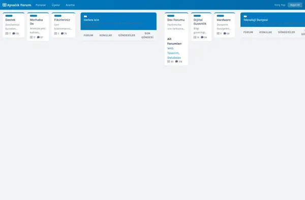 ayvalikforum.com.tr ekran görüntüsü