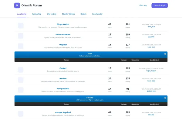 olasilikforum.com.tr ekran görüntüsü