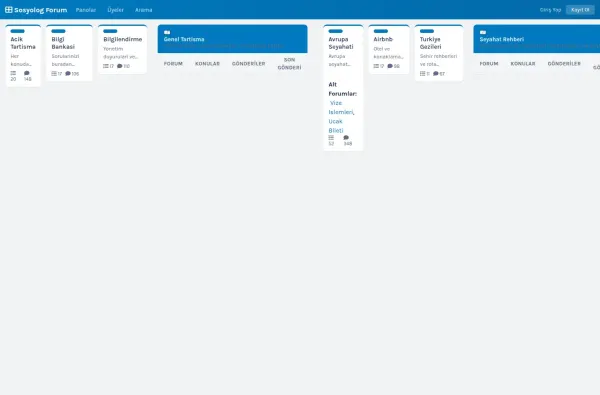 sosyologforum.com.tr masaüstü ekran görüntüsü
