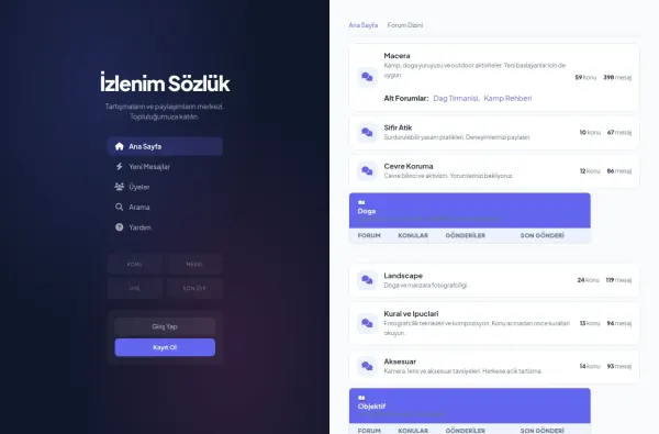 izlenimsozluk.com.tr ekran görüntüsü