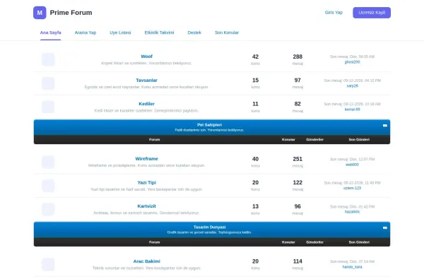 primeforum.com.tr ekran görüntüsü