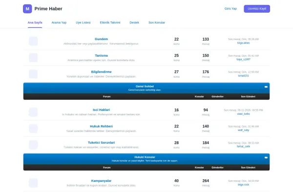 primehaber.com.tr ekran görüntüsü