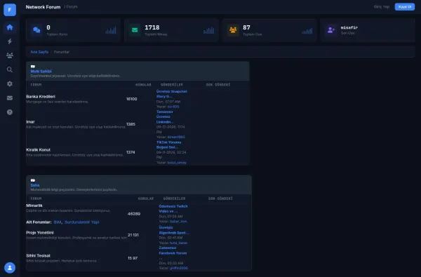 networkforum.com.tr ekran görüntüsü