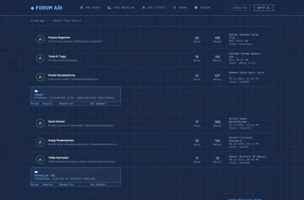 forumagi.com.tr ekran görüntüsü