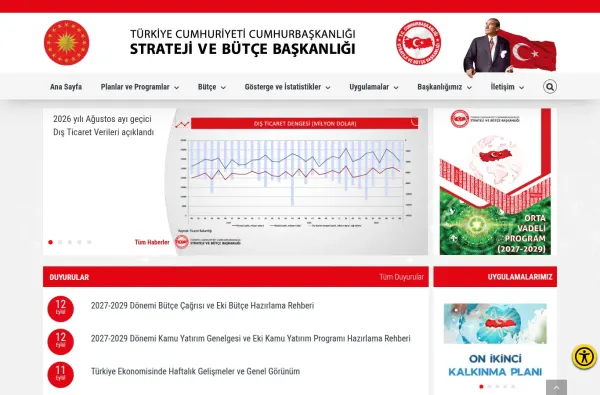 sbb.gov.tr masaüstü ekran görüntüsü